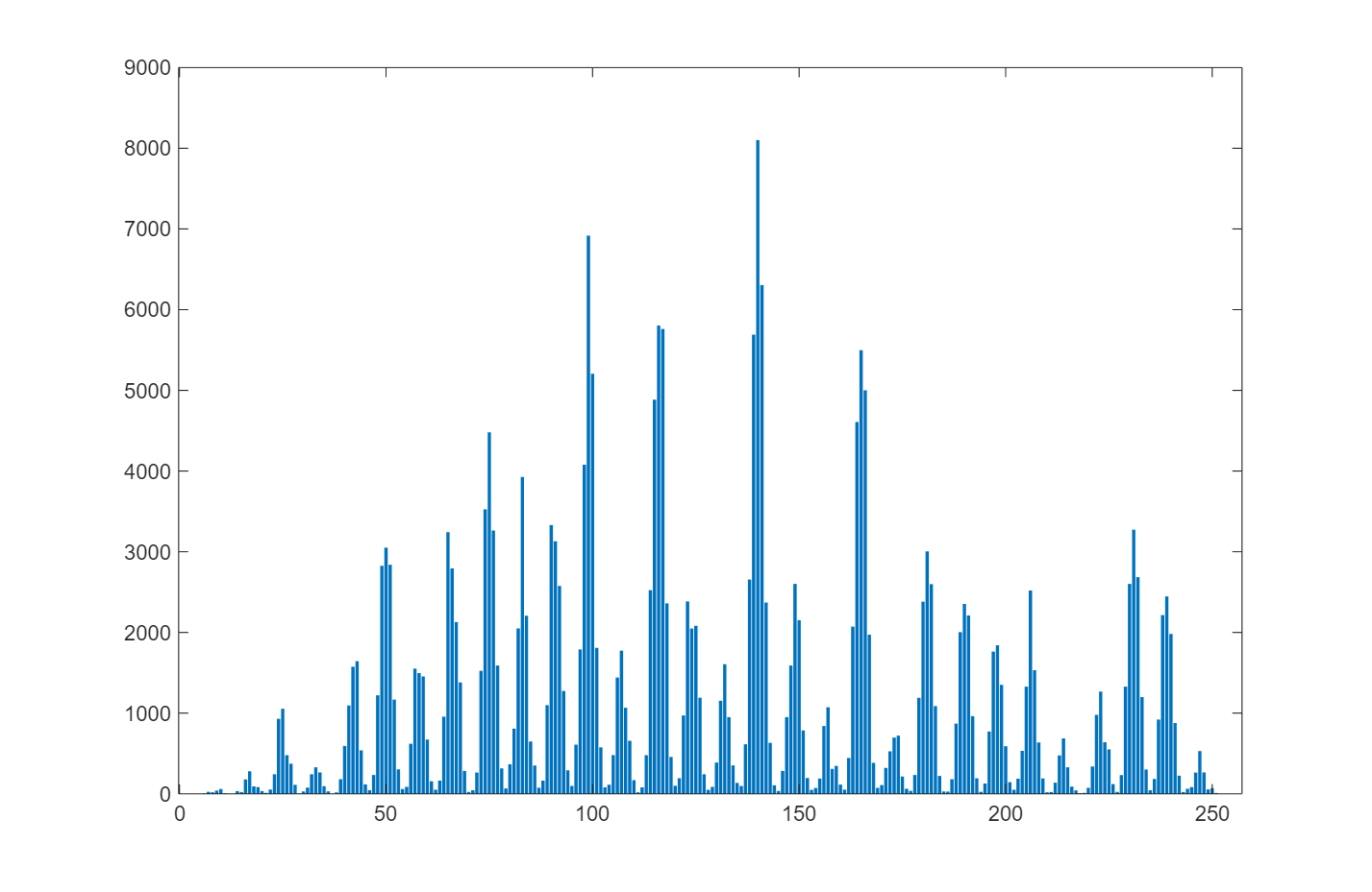 figure_4.png