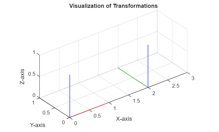 figure_0.png