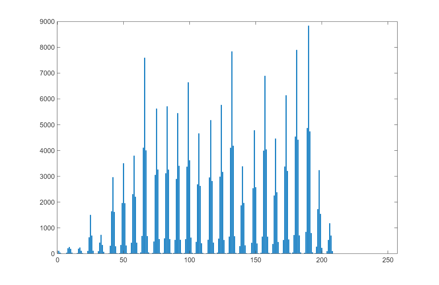 figure_5.png