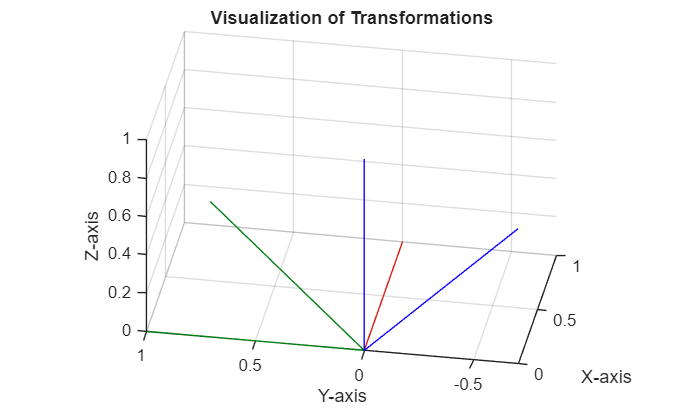 figure_2.png