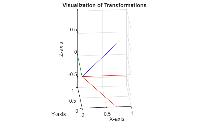 figure_3.png