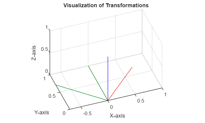 figure_4.png