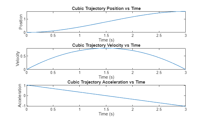 figure_0.png