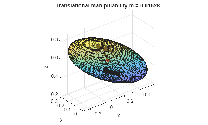 figure_0.png